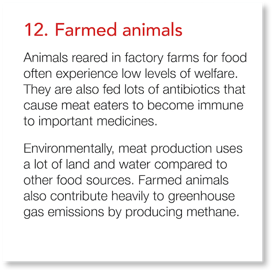 12  Farmed animals Animals reared in factory farms for food often experience low levels of welfare  They are also fed   